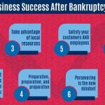 Tips success business bankruptcy after