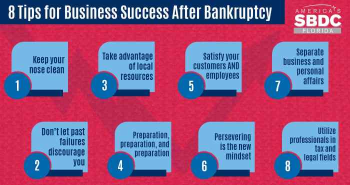 Tips success business bankruptcy after